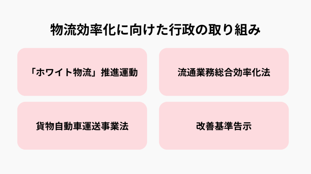 物流効率化に向けた行政の取り組み