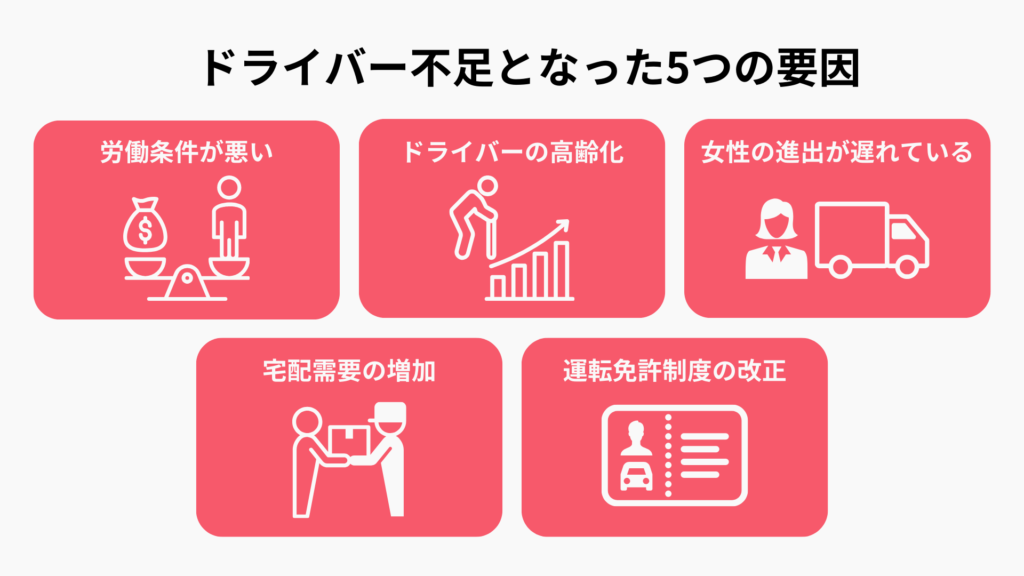 ドライバー不足となった5つの要因