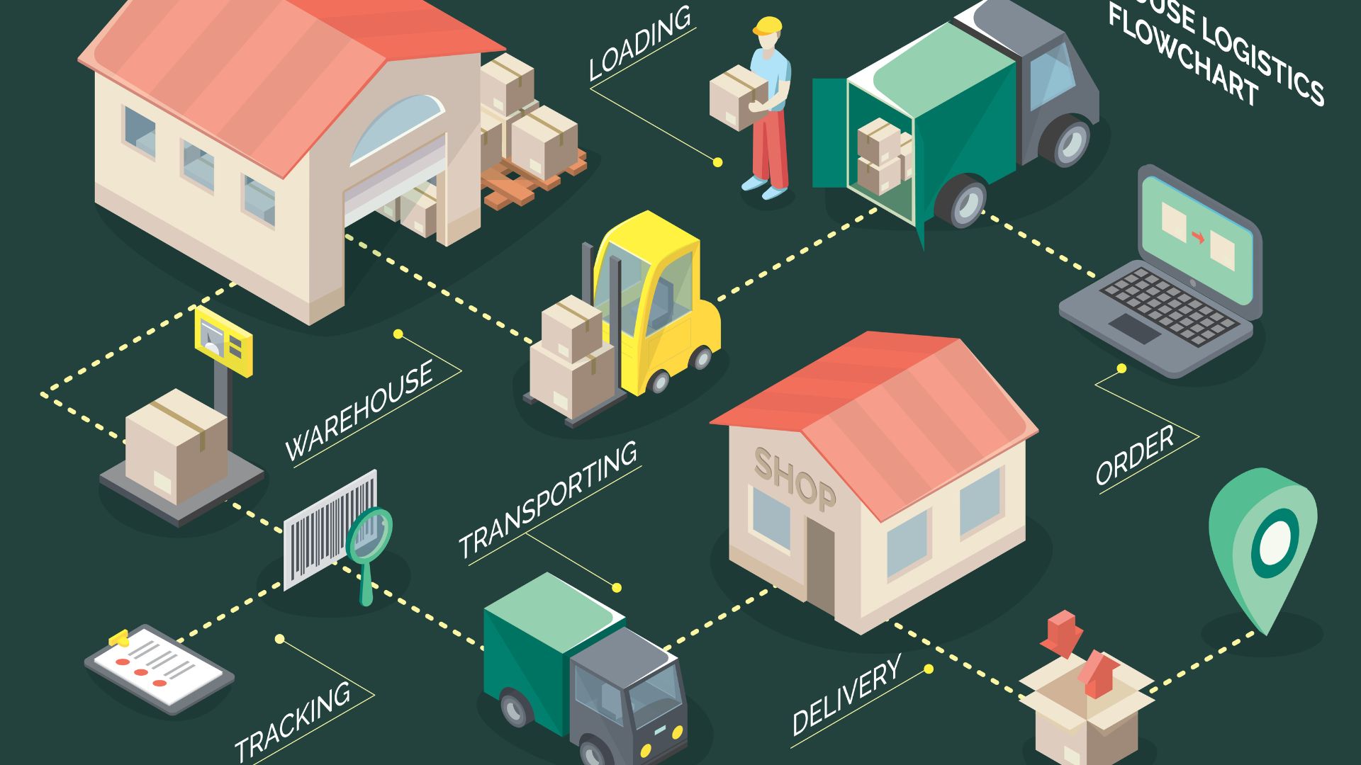 WESとは？WMS・WCSとの機能の違いや倉庫管理を効率化する手順を解説