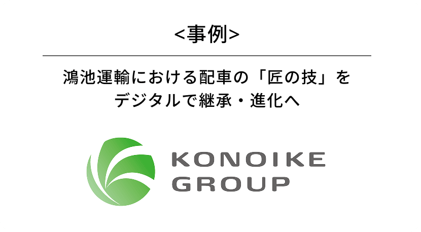 各業界・個社に特化した機能開発