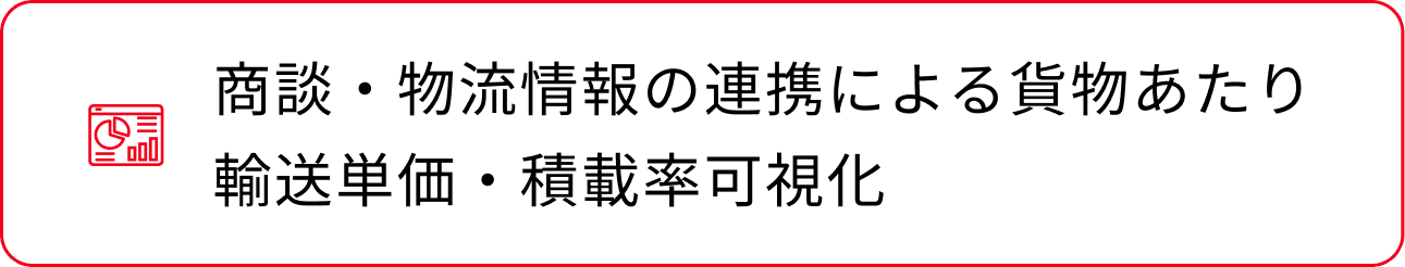 商談・物流情報の連携による貨物あたり輸送単価・積載率可視化