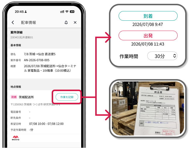配送ステータスプロセス可視化