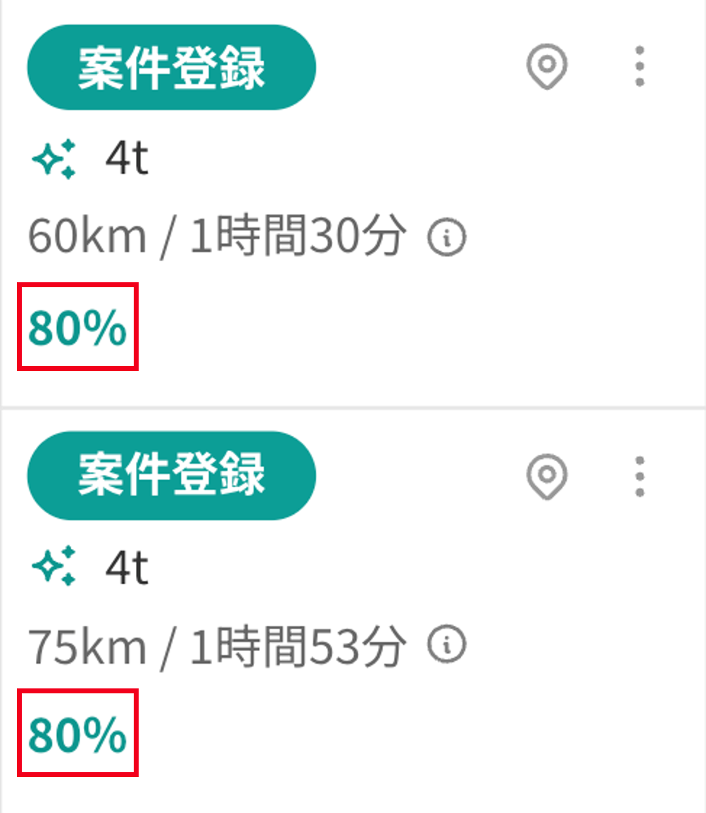 積載率の可視化