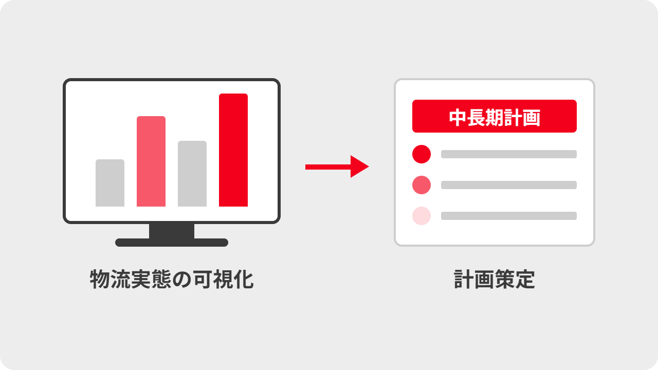 新任CLOの法対応・中長期計画策定を支援したプロジェクト事例のイメージ