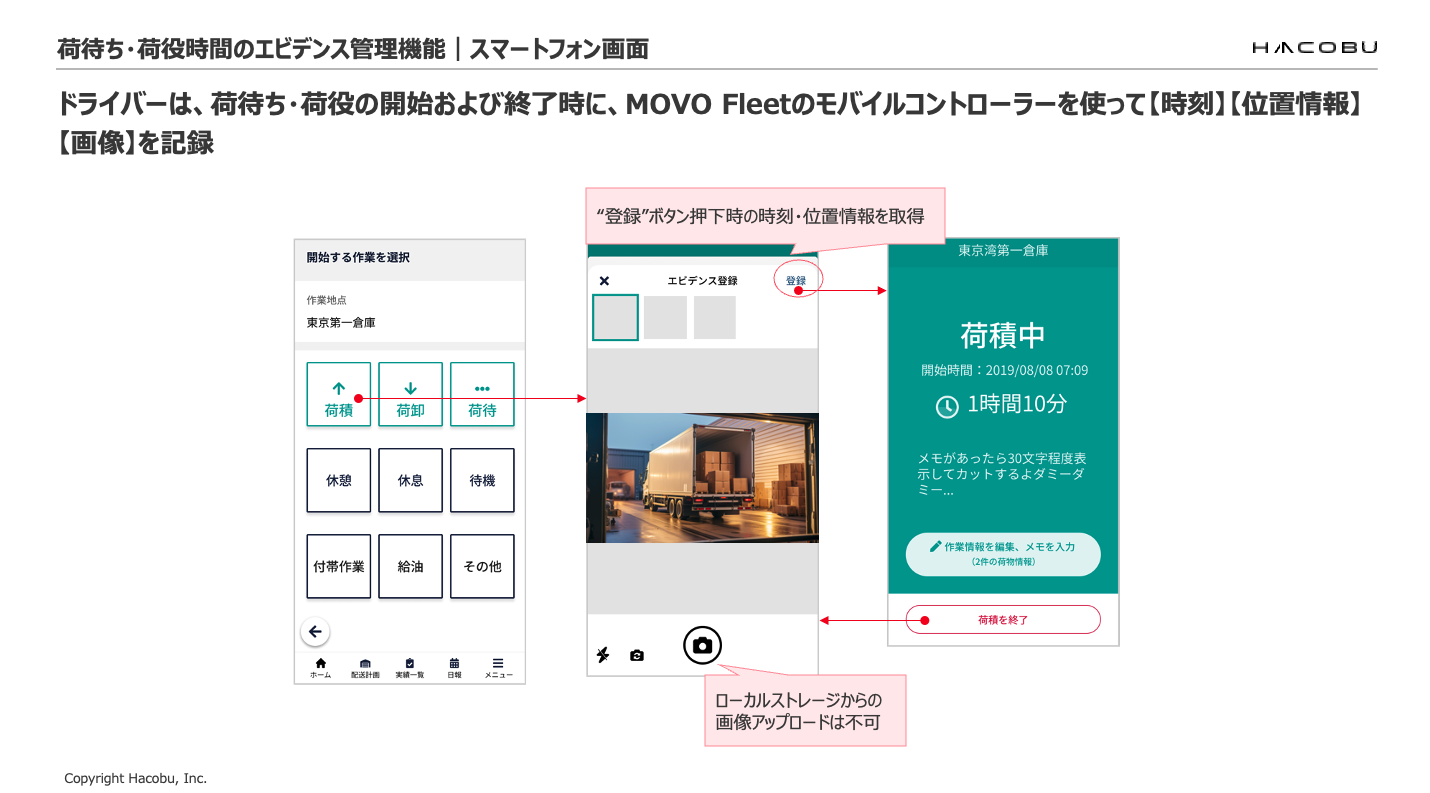 Hacobu、動態管理サービス「MOVO Fleet」に荷待ち・荷役時間の Hacobu、動態管理サービス「MOVO Fleet」に荷待ち・荷役時間の